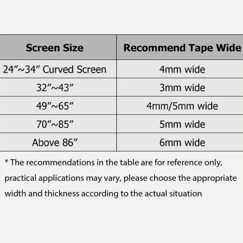 10M 3mm 3.5mm 4mm 5mm 6mm Doub - Lcd Screen Adhesive 评论和价格