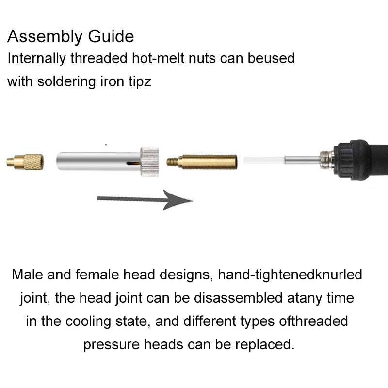 PIne64 TS100 Soldering Heat In - Electronics Repair Kit With Soldering Iron 评论和价格